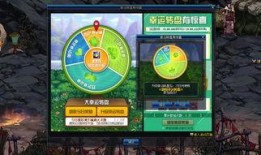 飞车幸运转盘最新爆料,惊喜福利等你来拿！